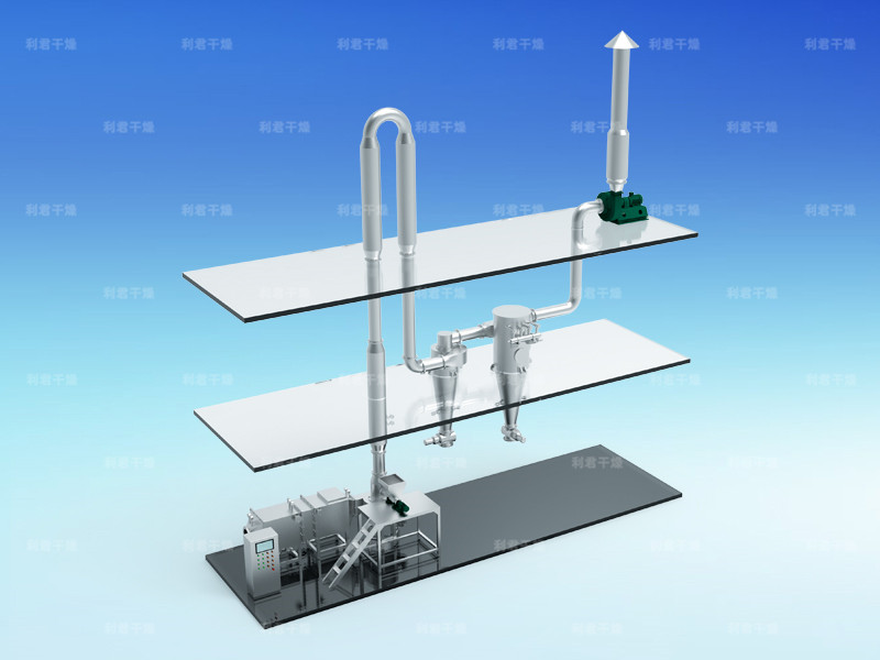 QG、JG、FG系列氣流干燥機